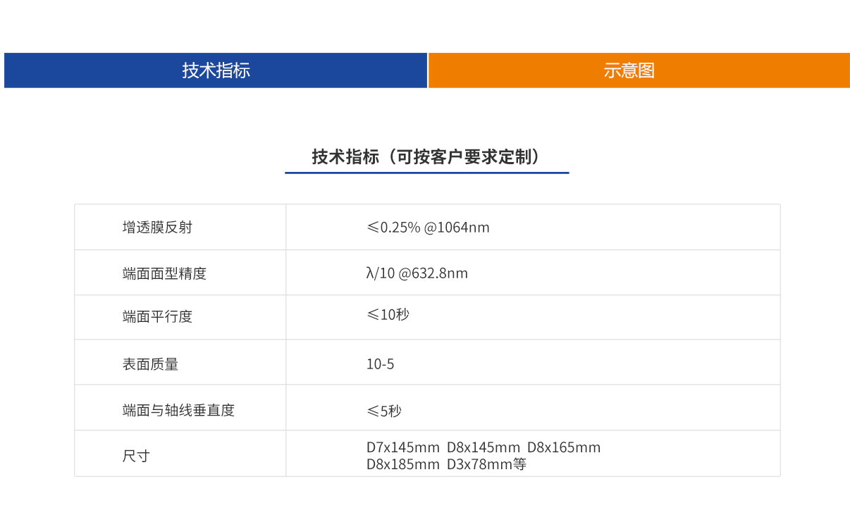 尊龙平台·(中国)人生就是搏官网