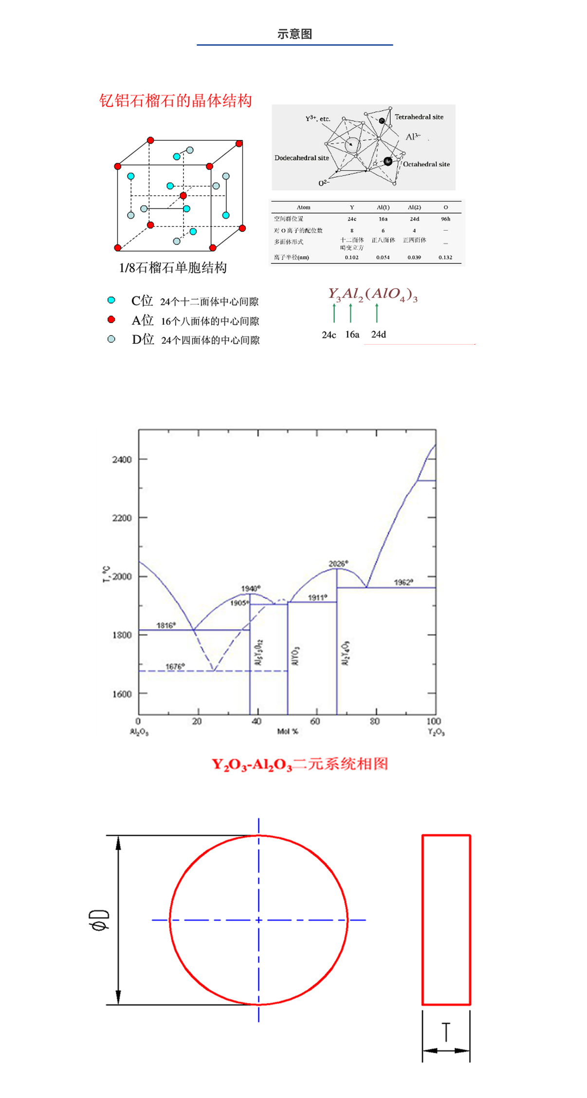 尊龙平台·(中国)人生就是搏官网