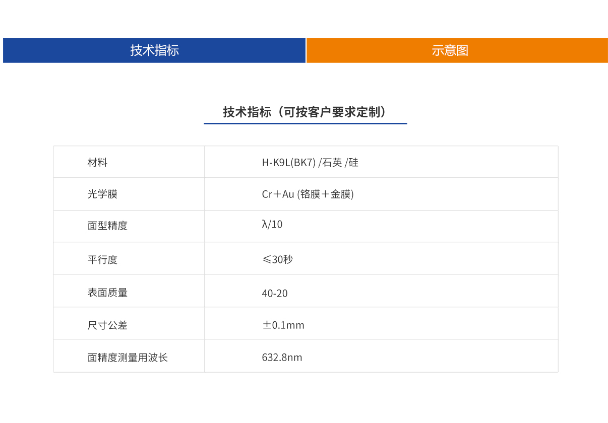 尊龙平台·(中国)人生就是搏官网