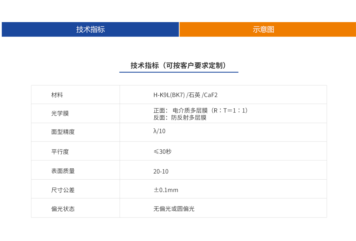 尊龙平台·(中国)人生就是搏官网