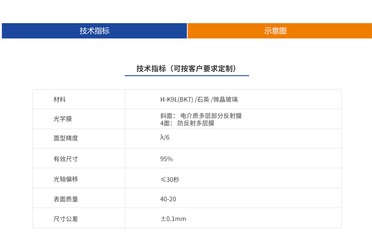 尊龙平台·(中国)人生就是搏官网