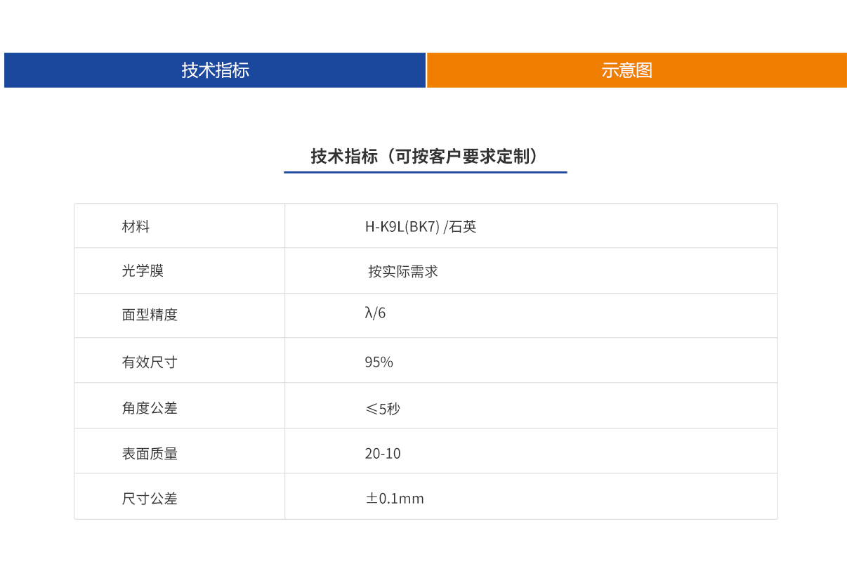 尊龙平台·(中国)人生就是搏官网