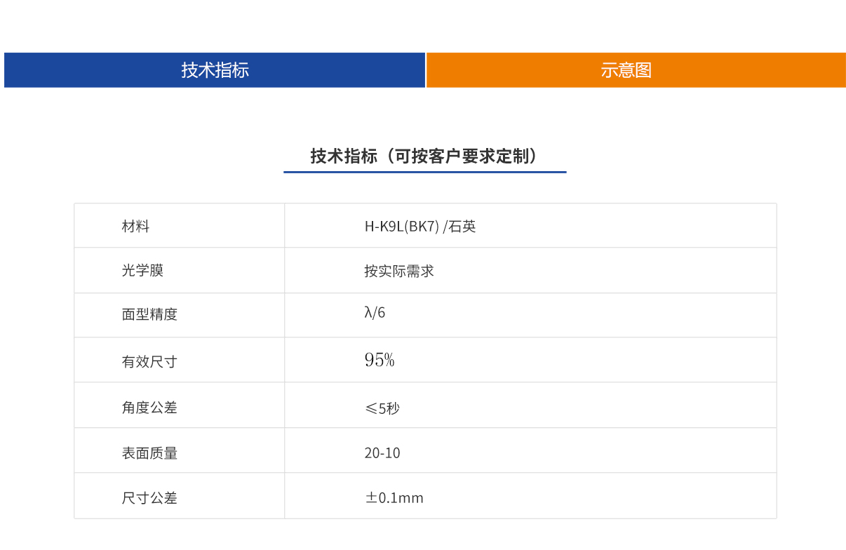 尊龙平台·(中国)人生就是搏官网