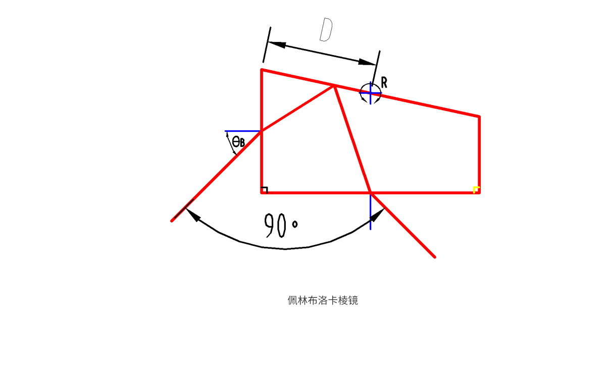 尊龙平台·(中国)人生就是搏官网