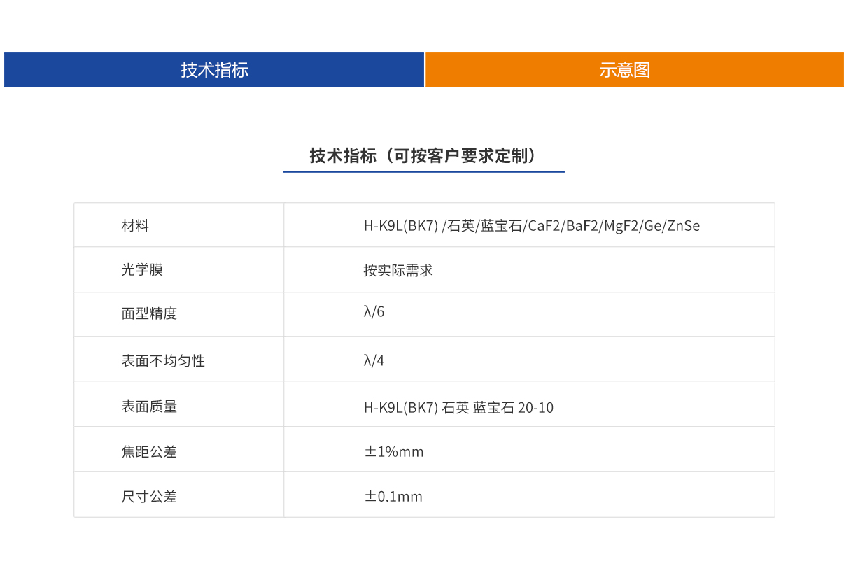 尊龙平台·(中国)人生就是搏官网