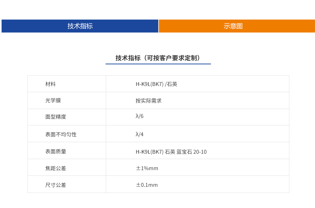 尊龙平台·(中国)人生就是搏官网