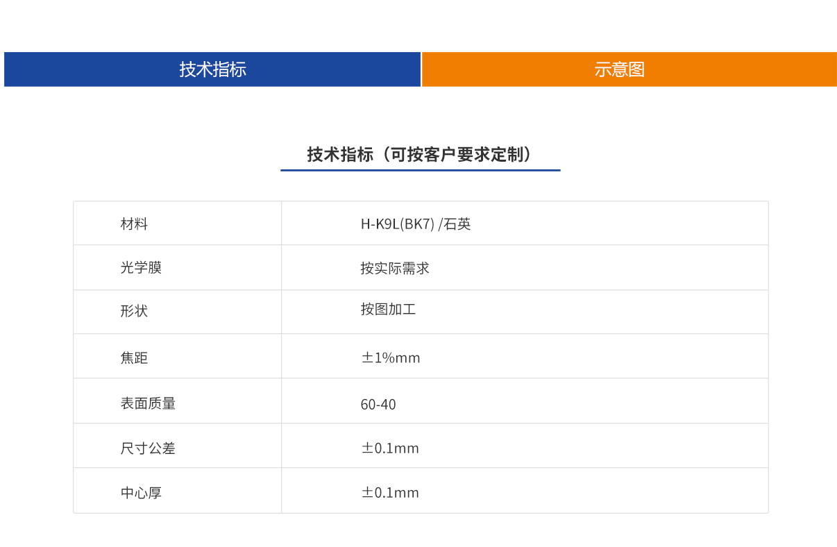 尊龙平台·(中国)人生就是搏官网