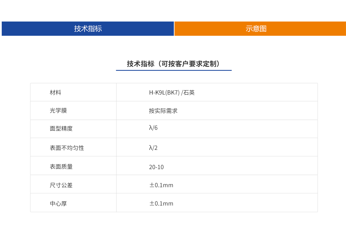 尊龙平台·(中国)人生就是搏官网