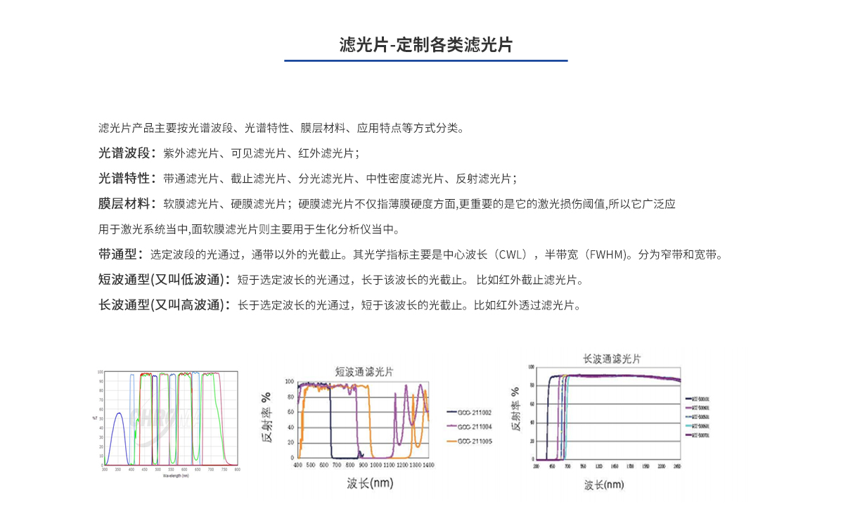 尊龙平台·(中国)人生就是搏官网