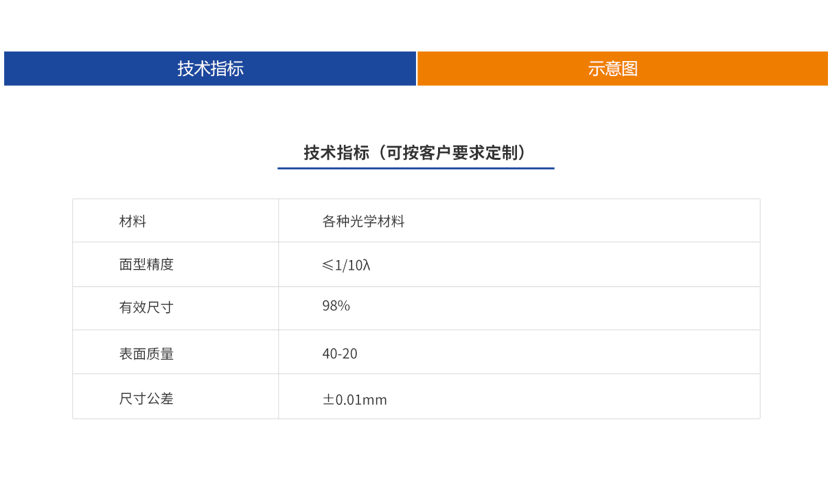 尊龙平台·(中国)人生就是搏官网