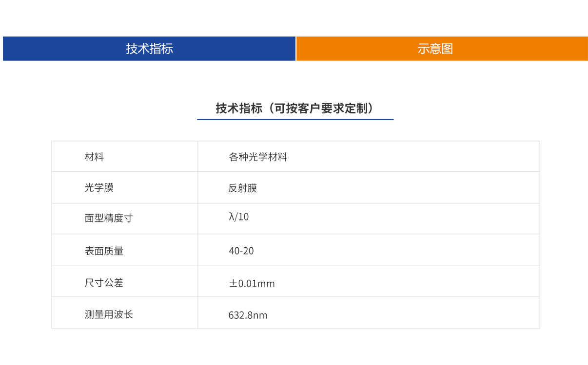 尊龙平台·(中国)人生就是搏官网