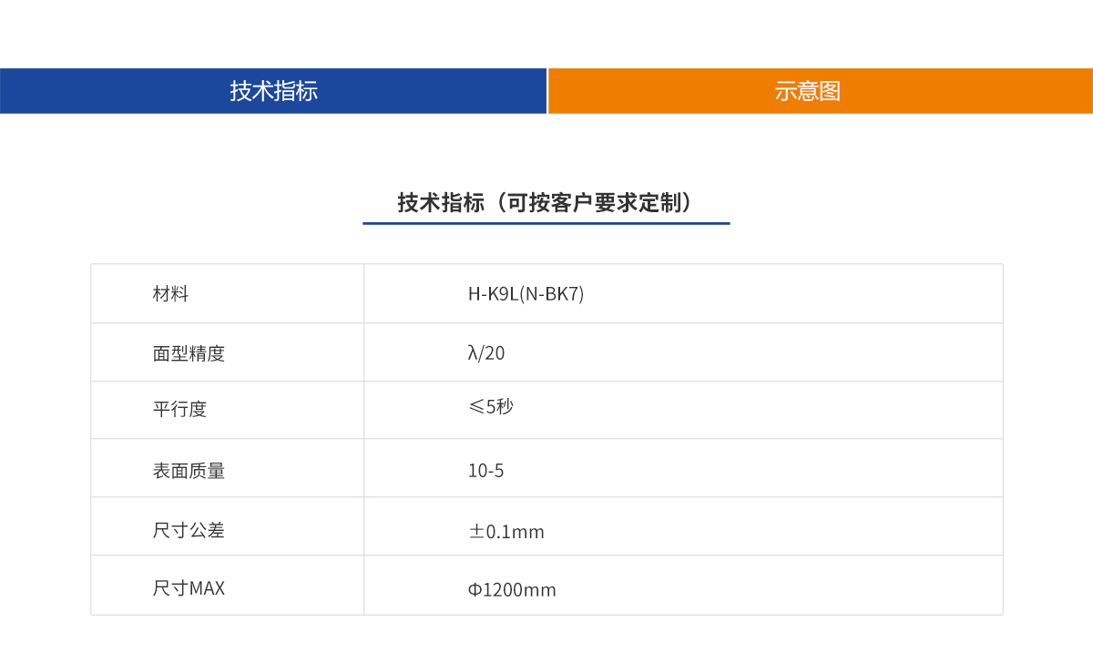 尊龙平台·(中国)人生就是搏官网