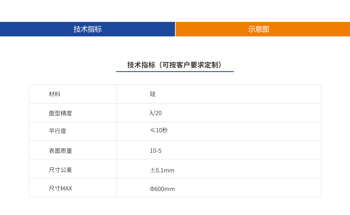 尊龙平台·(中国)人生就是搏官网