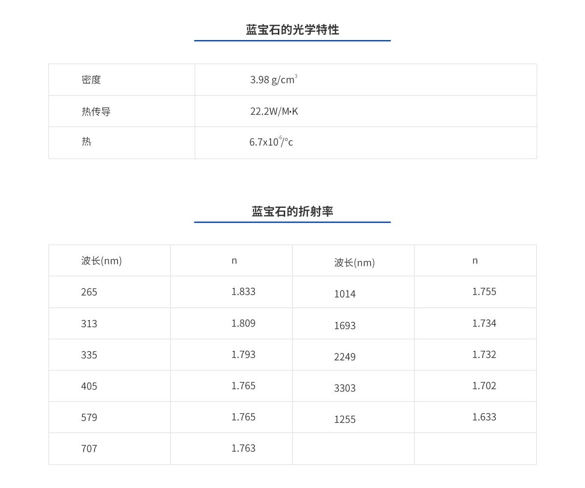 尊龙平台·(中国)人生就是搏官网