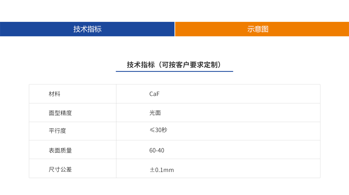 尊龙平台·(中国)人生就是搏官网