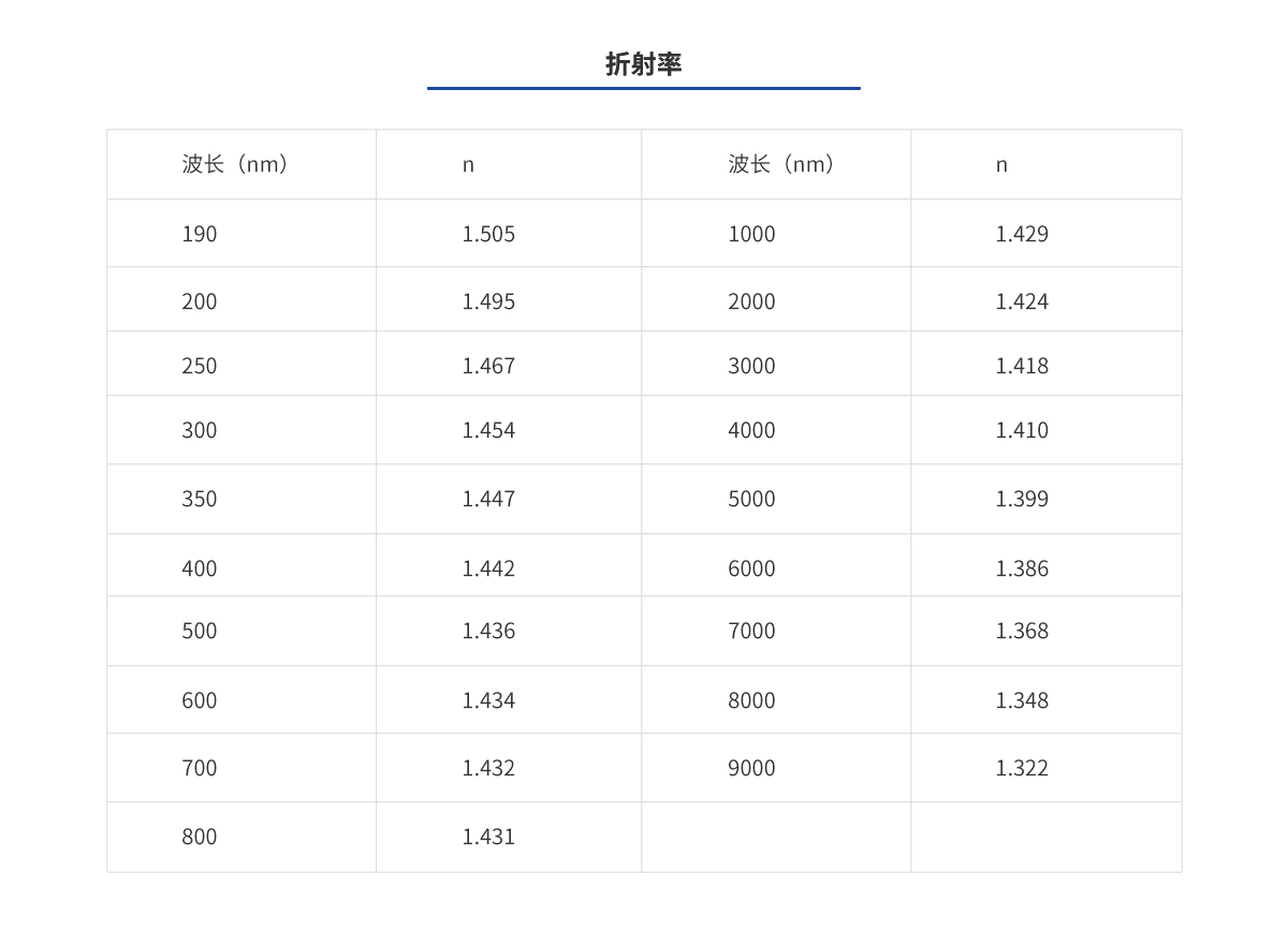 尊龙平台·(中国)人生就是搏官网