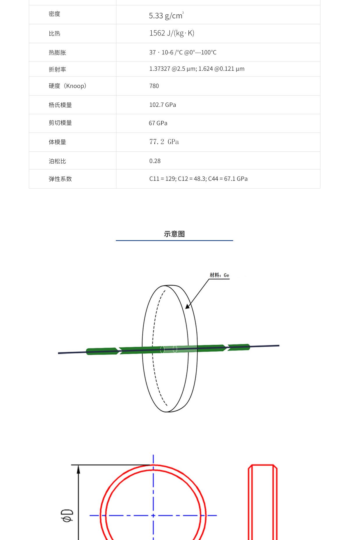 尊龙平台·(中国)人生就是搏官网