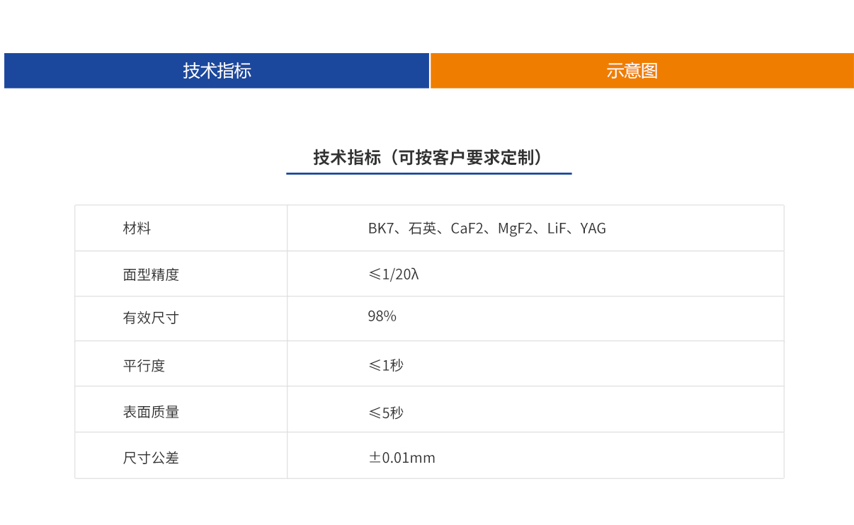 尊龙平台·(中国)人生就是搏官网