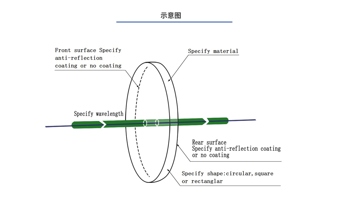 尊龙平台·(中国)人生就是搏官网