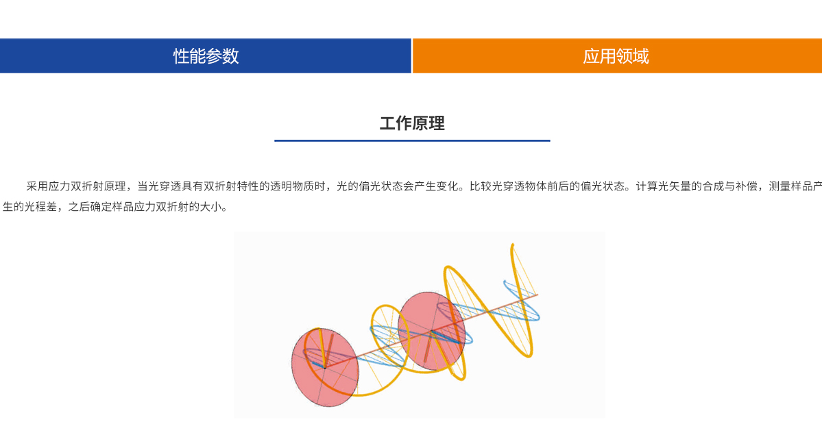 尊龙平台·(中国)人生就是搏官网