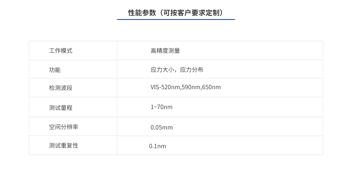 尊龙平台·(中国)人生就是搏官网