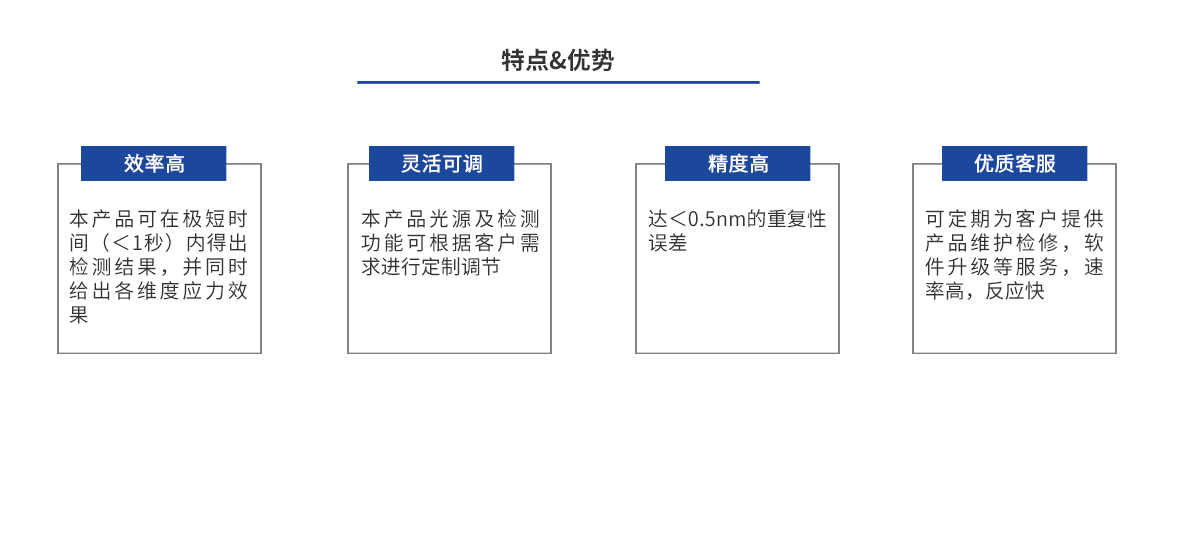 尊龙平台·(中国)人生就是搏官网