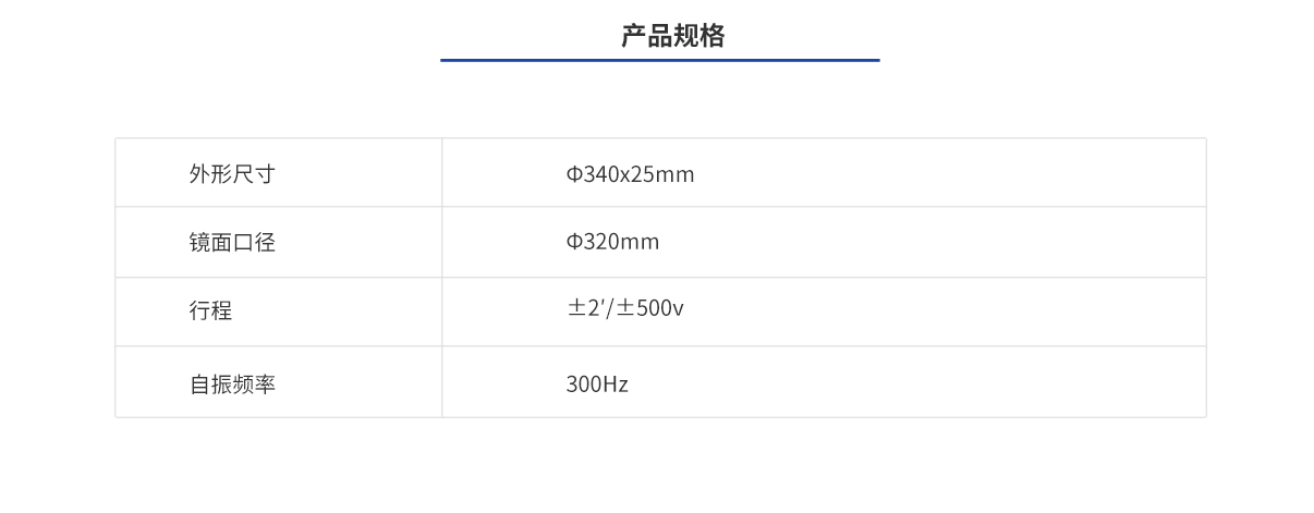 尊龙平台·(中国)人生就是搏官网